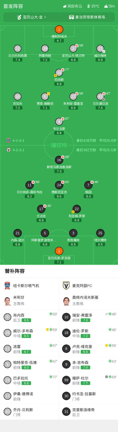 mg4377线路检测介绍图片