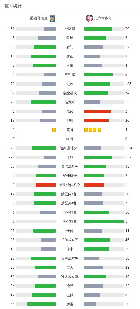mg4377线路检测展示图片