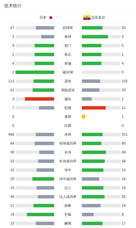 mg4377线路检测介绍图片