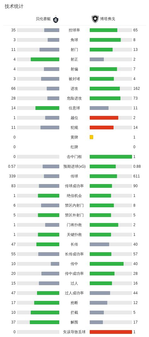 专业mg4377线路检测服务