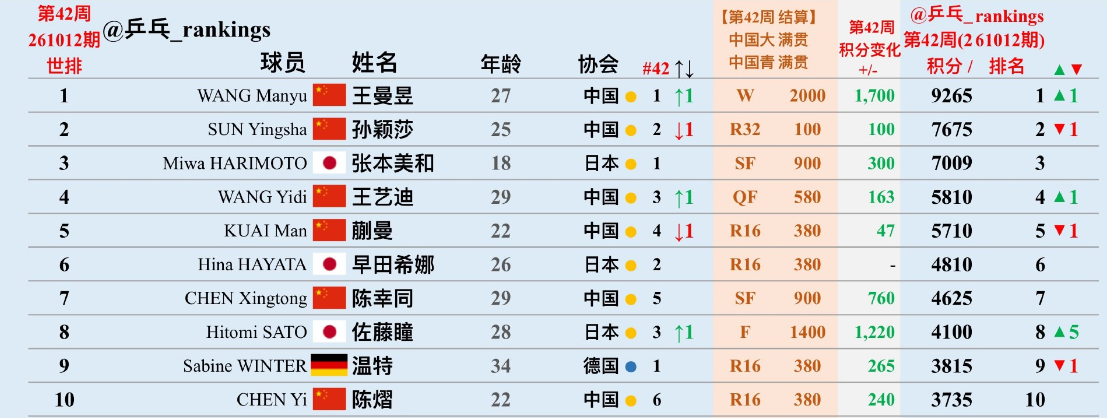 mg4377线路检测案例展示
