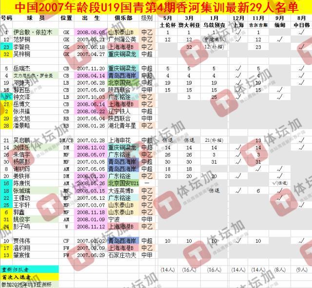 mg4377线路检测相关图片