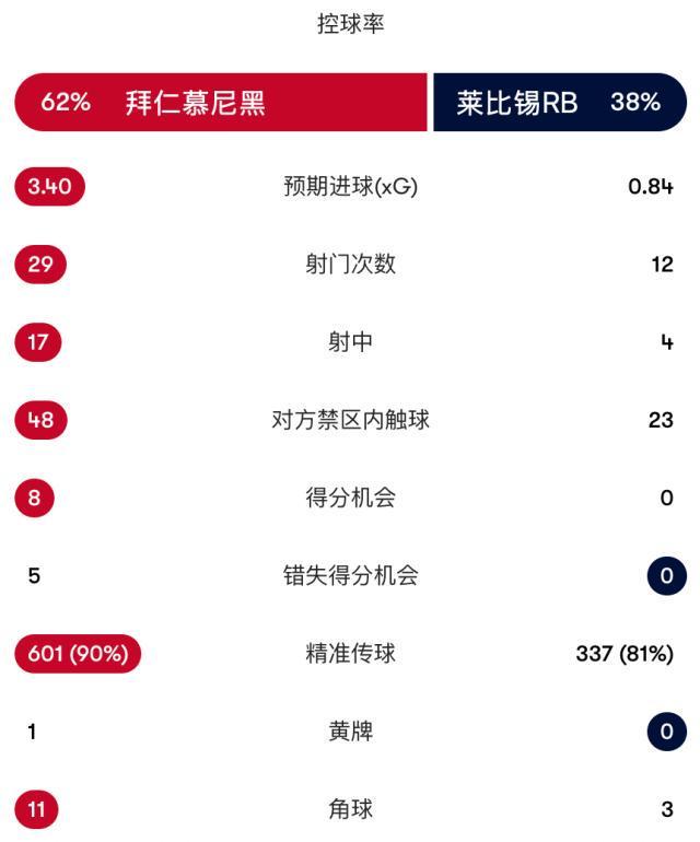 mg4377线路检测详情图