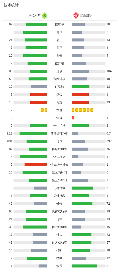 mg4377线路检测图片展示