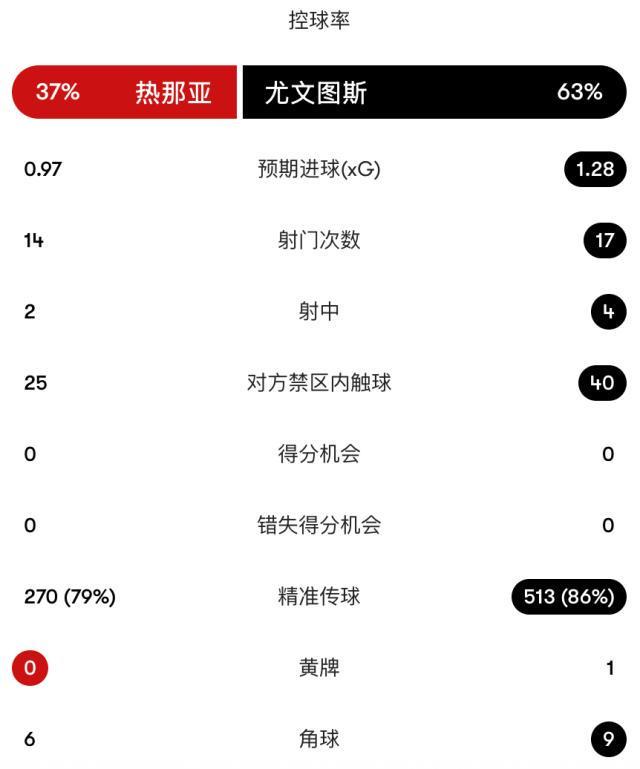 专业mg4377线路检测服务