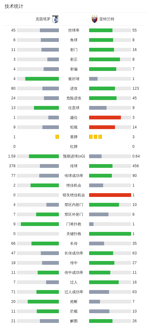 mg4377线路检测案例展示