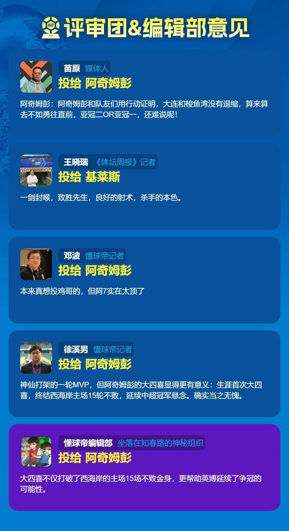 mg4377线路检测相关图片