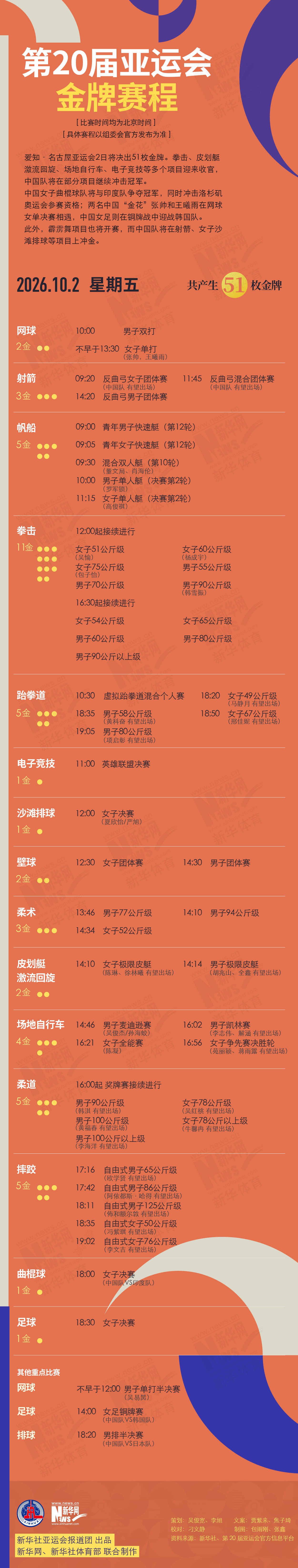 mg4377线路检测图片展示