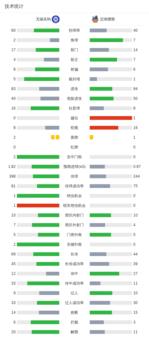 mg4377线路检测图片展示