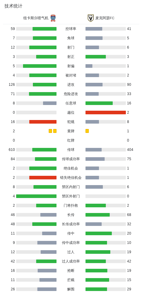 mg4377线路检测详情图