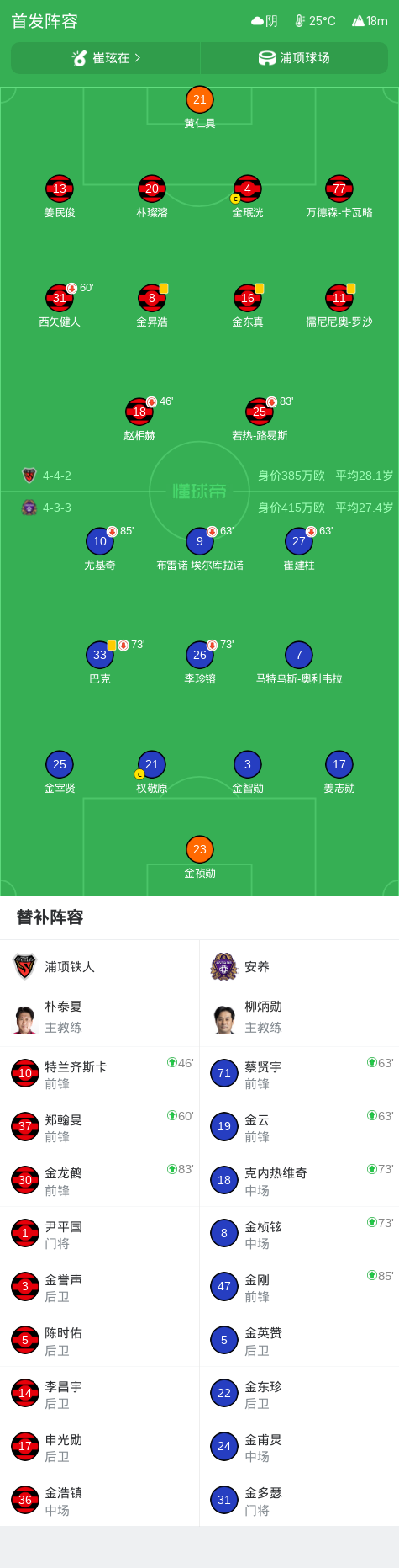 mg4377线路检测详情图
